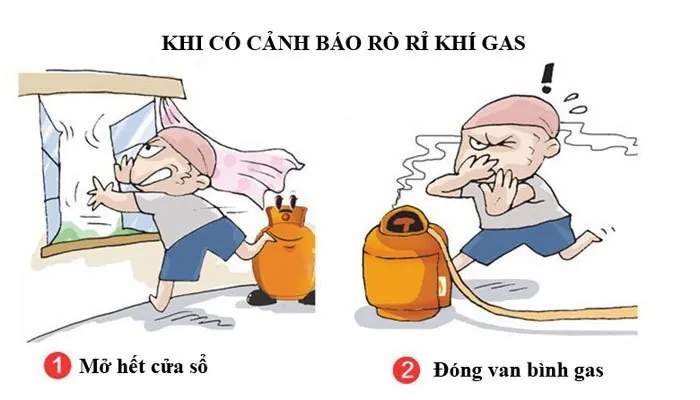 Khi không xử lí được mùi gas, không khóa được van gas hoặc có đám cháy thì phải nhanh chóng chạy khỏi hiện trường và gọi cho nhà cung cấp gas hoặc 114.