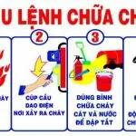 5 điều chú ý trong Hướng dẫn các bước xử lý khi xảy ra cháy