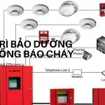 Quy trình bảo trì bảo dưỡng hệ thống báo cháy năm 2019 như thế nào?