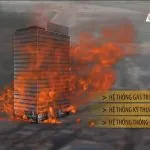 Không được chủ quan, thờ ơ với “giặc lửa” nếu bạn không muốn chết!!!