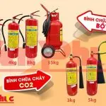 Bình chữa cháy cho cơ sở Vũ Trường, Karaoke, nhà hàng