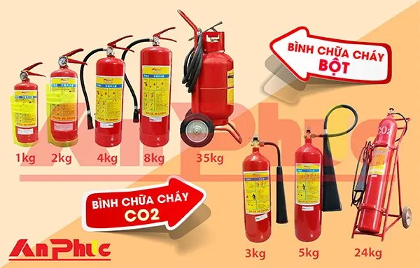 Bình chữa cháy CO2 và bình bột