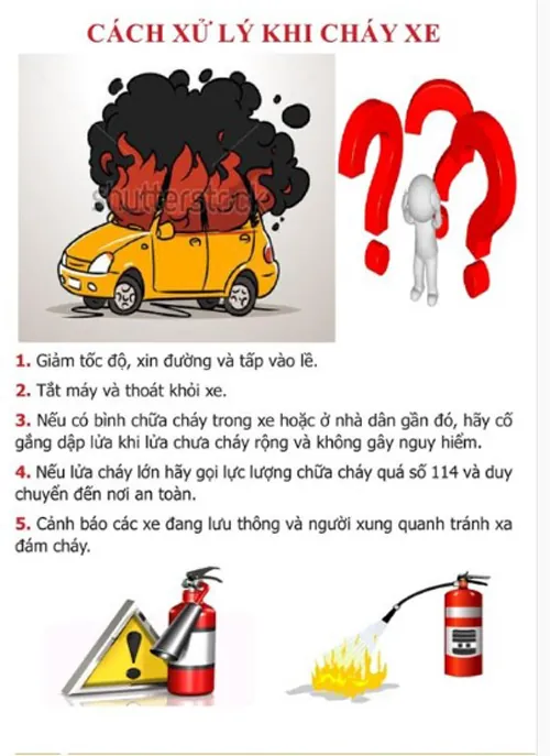 Hướng dẫn thoát hiểm khi cháy xe sử dụng Thiết bị cứu hộ cứu nạn