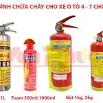 3 loại bình chữa cháy tốt nhất năm 2020 cho xe ô tô mà tài xế nào cũng cần biết