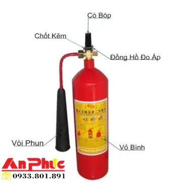 Cấu tạo của bình chữa cháy CO2