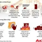 Cảnh báo nguyên tắc phòng cháy chữa cháy bạn không thể bỏ qua