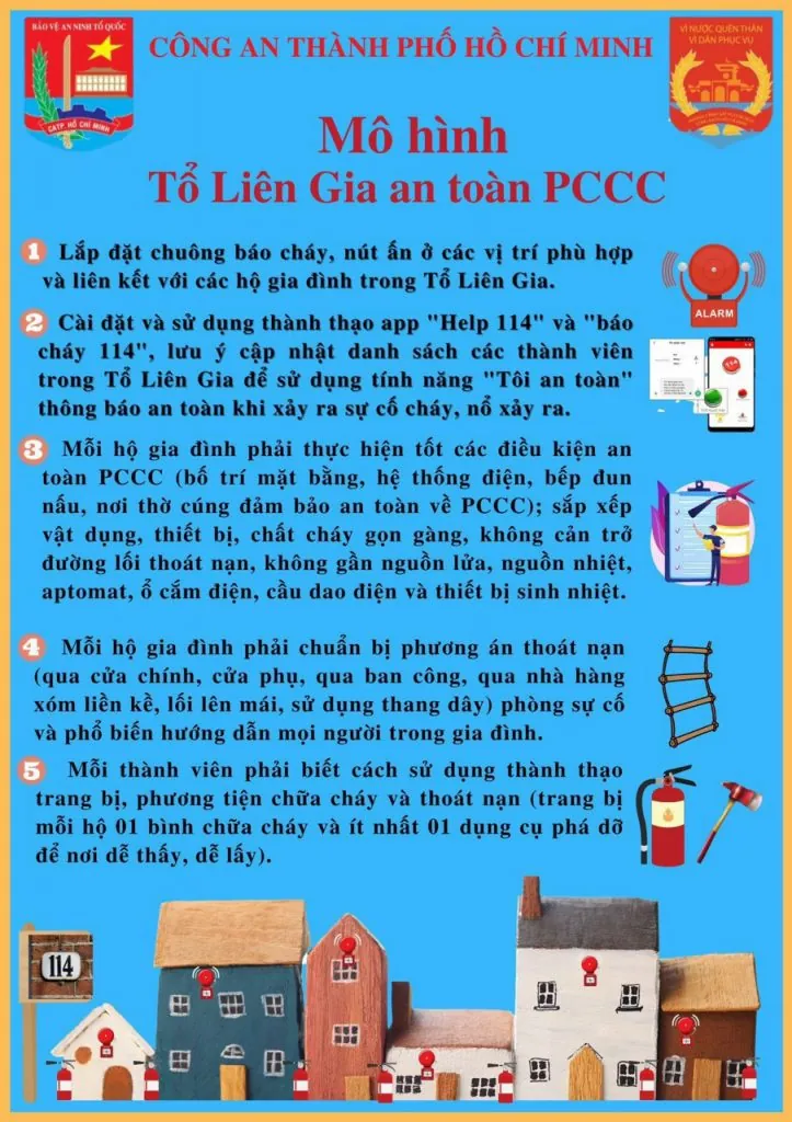mô hình PCCC