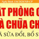 Những điểm được bổ sung sửa đổi trong nghị định 136/2020/NĐ-CP về PCCC đối với cơ sở kinh doanh
