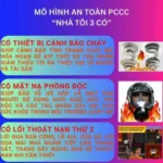 “Nhà tôi 3 có” – Trang bị ngay 3 thiết bị thiết yếu để bảo vệ an toàn cho gia đình!